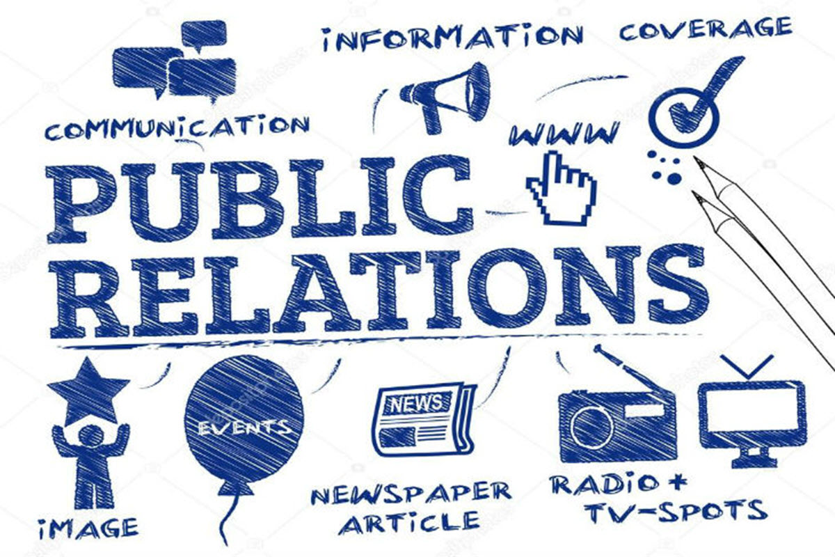 What is Public Relations and what types of PR are there?